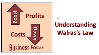 Understanding Walrass Law [upl. by Pike]