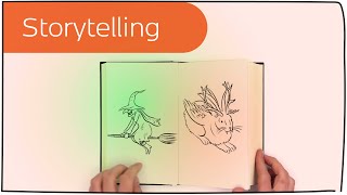 Storytelling in 3 Minuten erklärt [upl. by Saddler]