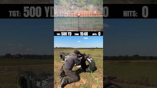 Quantified Performance  Gas Gun Matches precisionshooting [upl. by Leummas742]