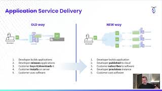 What is metadata  Metadata Management Best Practices [upl. by Alel]