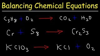 How To Balance Chemical Equations [upl. by Atteloj]