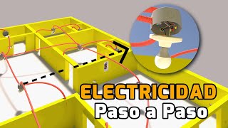 ELECTRICIDAD PARA PRINCIPIANTES Circuito de Iluminacion  Paso a Paso [upl. by Akienom]