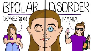 Bipolar Disorder Explained Clearly [upl. by Sherlocke]