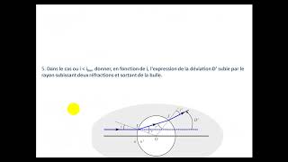 part 1 Exercices du module doptique BCG MIPC S1 [upl. by Weisman]