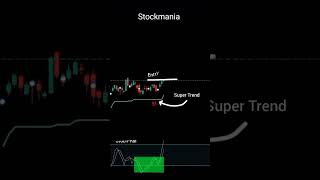 Use super Trend indicator as Stop  loss 📈✌️ you will catch good Upmove 🚀 trading sharemarket [upl. by Vidda]