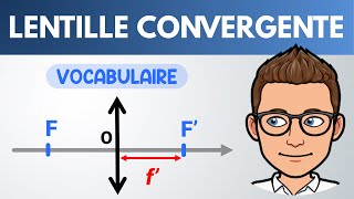 Lentille mince convergente  Seconde  PhysiqueChimie [upl. by Yerffoj970]