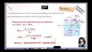 exercice réfraction totale [upl. by Eiknarf]