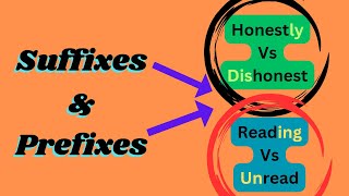 Prefixes and suffixes  Definition and examples [upl. by Ahsiener]