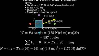 A tension force of 175N inclined at 200° above the horizontal is used to pull a 40 kg packing [upl. by Rise953]