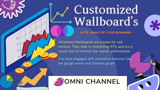 mConnects Customized Wallboards Solutions 3CX  omnichannel [upl. by Silvester]