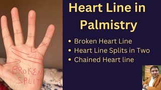 Heart Line in Palmistry Broken Heart LineChained Heart line or Heart Line Splits in Two [upl. by Netty]