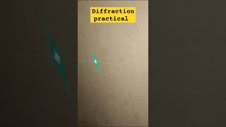 Diffraction by single slit science light waveoptics physicsbysandipkashyap [upl. by Ahsilet421]