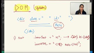 DOM in Javascript  innerText vs innerHTML  Updating HTML element using DOM functions [upl. by Bronny10]