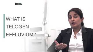 What Is Telogen Effluvium  Hair Loss for Women [upl. by Randy]