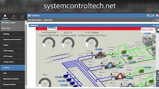 Master Your Data Creating Custom Reports in Johnson Controls Metasys MUI [upl. by Viscardi56]