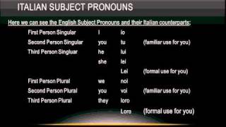 Learning to speak Italiansubject pronounsconjugating Essere and Avere in the present tense [upl. by Ellennod68]