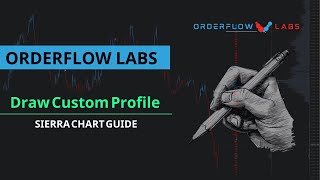 Creating Custom Profile and Draw Volume Profile Button in SierraChart [upl. by Ahseyk497]