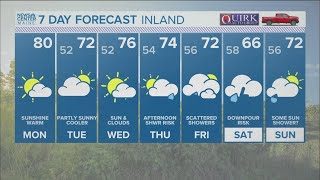 NEWS CENTER Maine Weather Video Forecast [upl. by Pacificas]