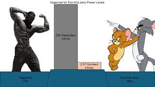 Gigachad Vs Tom And Jerry Power Levels [upl. by Lipfert853]