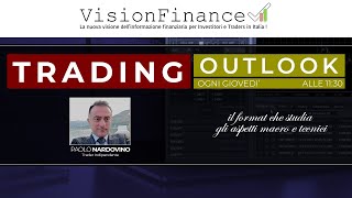 Trading Outlook 29 Febbraio 2024 con Matteo Paganini e Paolo Nardovino [upl. by Villada]