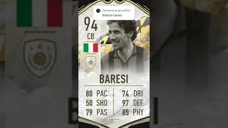 Maldini vs Baresi maldini baresi milan goat calcio football fifa24 [upl. by Attennyl]