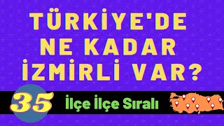 Ne Kadar İzmirli Var  Türkiye’deki İzmir Nüfusuna Kayıtlı Kişi Sayısı  İlçe İlçe İzmirli Sayısı [upl. by Kier]