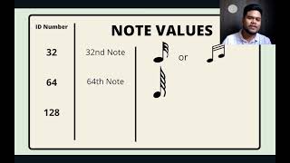 MUSIC THEORY LESSON 3 TAGALOG [upl. by Yessej]