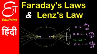 Faradays laws of Electromagnetic Induction and Lenzs Law  Video in Hindi  EduPoint [upl. by Pandolfi]