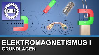 Trailer  Elektromagnetismus I  Grundlagen  Physik  Schulfilm  GIDA [upl. by Carl]