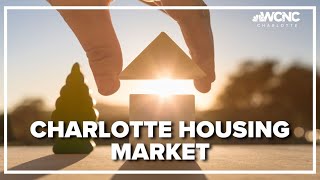 Charlotte has fifth hottest housing market [upl. by Andie]