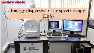 Energy dispersive X ray spectroscopy EDX [upl. by Nothsa269]