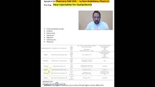 OTC medications for Dyslipidemia Pharmacy Talk USA [upl. by Anirbaz725]