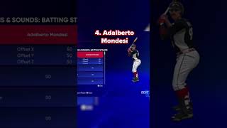 Best Created Player Stances in MLB The Show 22 mlbtheshow mlbbcreatorcamp mlbtheshow22 [upl. by Berkeley809]