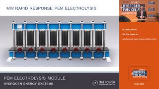 High Pressure Rapid Response Electrolysis [upl. by Eetsirk]