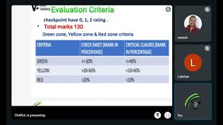 MSIL MACE VSA Vendor system audit score criteria and 19 clauses [upl. by Enined]