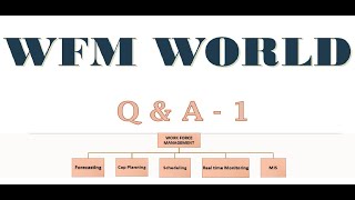 Q amp A  Part 1 Workforce Management [upl. by Astrid280]