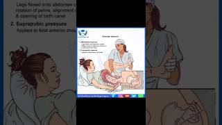 pregnancy pregnancy trending shorts pregnant pregnancytips [upl. by Lesser901]