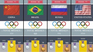 List of Countries with Most Olympic Medals [upl. by Nevaj]