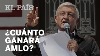 AMLO El SALARIO de LÓPEZ OBRADOR como presidente de México [upl. by Atiner]