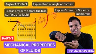 Mechanical Properties of Fluids Part3  12th HSC Maharashtra Board  Milind Chapekar [upl. by Vick]