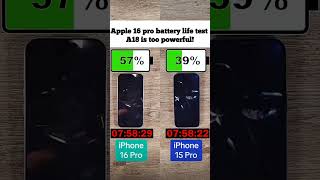 iPhone 16 Pro vs iPhone 15 Pro Battery Comparison Test 😱 [upl. by Stefa851]