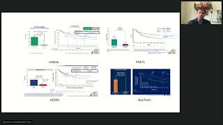 Лучшее по материалам всемирной конференции по раку легкого WCLC 2023 вебинар 26 октября 2023 [upl. by Walford529]