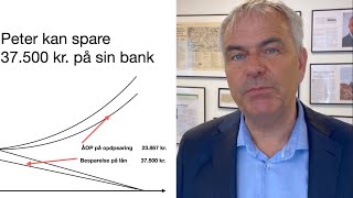 Investering i ETFere aktier og obligationer 3 ting du skal huske når du søger rådgivning [upl. by Aiem920]