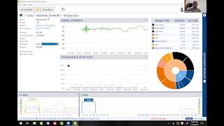 Echo Spot and Dot WiFi utilization  Alexa is always listening and talking to herself [upl. by Sherborne621]