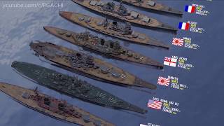 Warships Size Comparison Launch year  Length  Displacement [upl. by Ielirol]