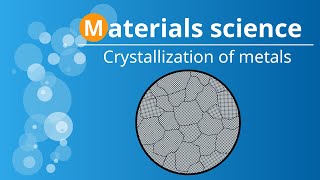 Crystallisation  Solidification of metals  Supercooling amp nucleation  Microstructure formation [upl. by Heer884]