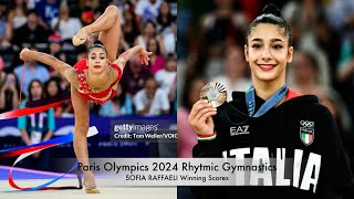 Paris Olympics 2024 Rhythmic Gymnastics 🇮🇹 Sofia RAFFAELI Winning Scores AA I 2024 European  ROAD [upl. by Ackerman]