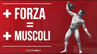 Più Forza  Più Muscoli [upl. by Egni589]