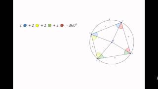 Gegenüberliegende Winkel im Sehnenviereck [upl. by Debby480]