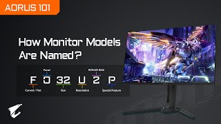 【AORUS 101】How Monitor Models Are Named [upl. by Bendicta102]